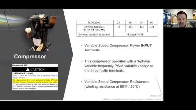 Motor, Module, Compressor, Valve and Heater (18 of 23)