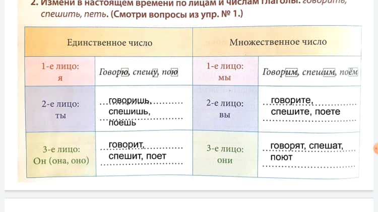 Вид лицо число глагола бежит