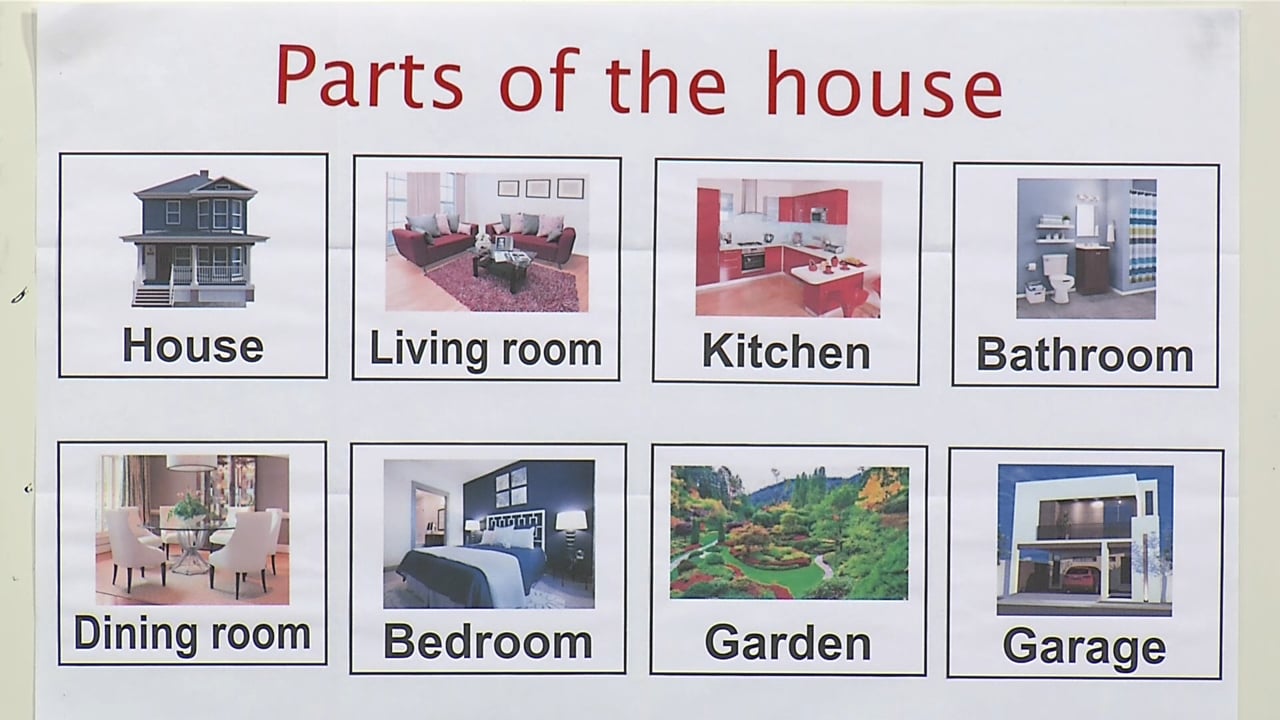Partes de la casa en ambas culturas