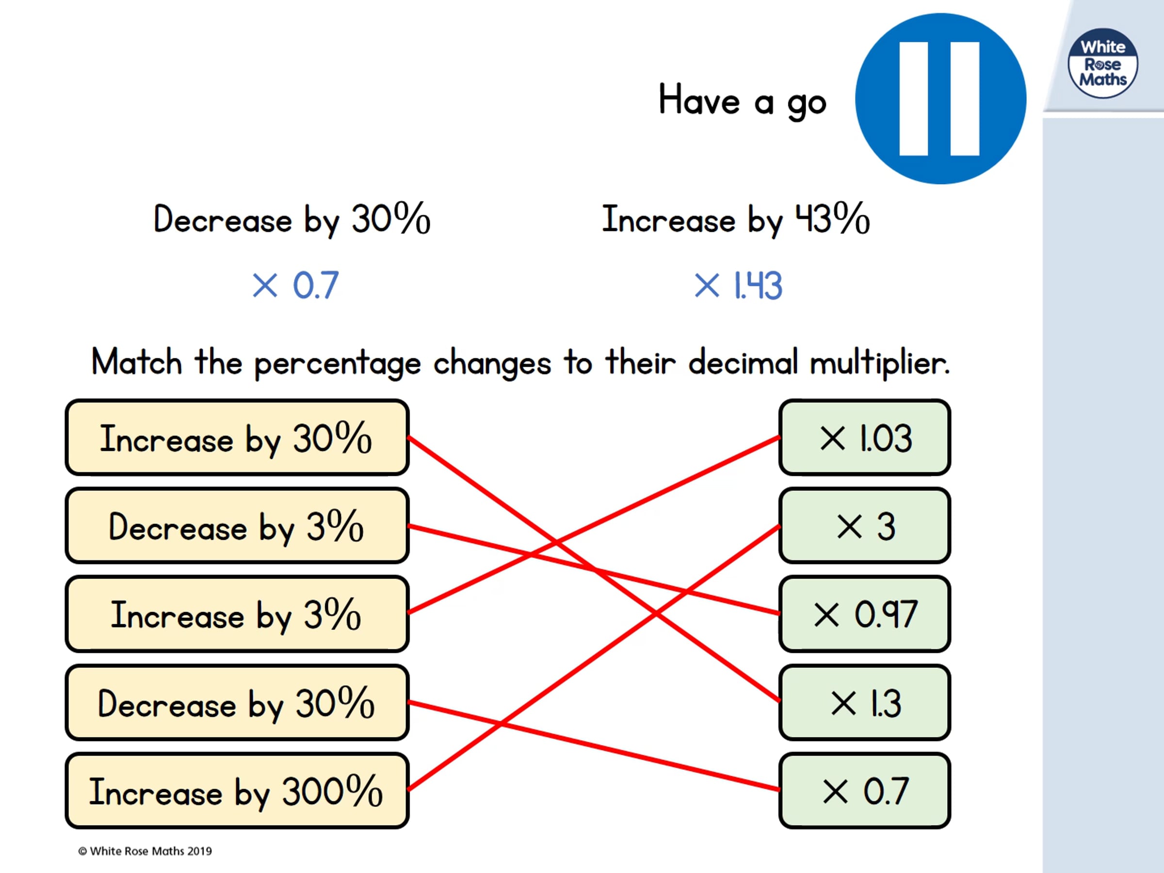 Year 8 - W6 - L3 - Calculate percentage increase and decrease using a ...