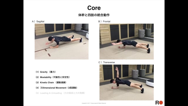 Integrated Movement Approach③Core / Balance