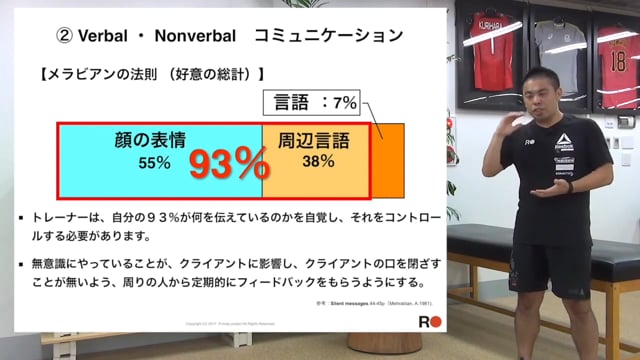 Reach Program⑤Reachサイクルで使う主なスキル（Verbal・Nonverbalコミュニケーション）
