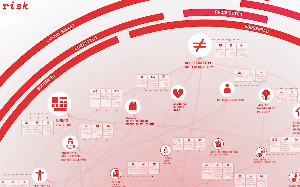 Covid19_Cascading risk on Vimeo