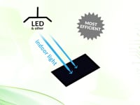 Lightricity Technology Presentation