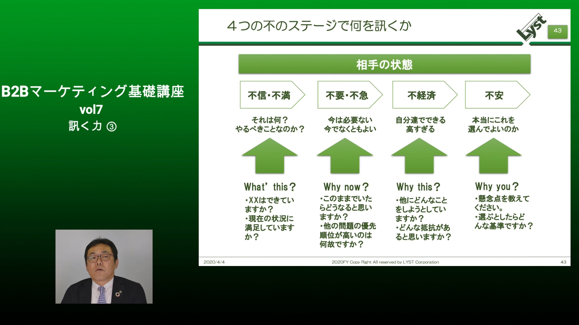 【7】訊く力　③