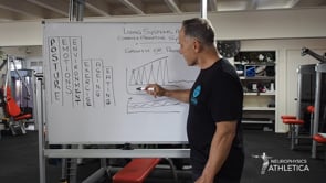 KEN WARE: Defining the 6 Pillars of Optimal Health and Performance