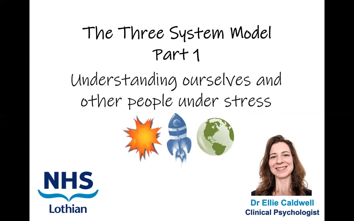 Three System Model Part 1 - understanding our reactions to stress on Vimeo