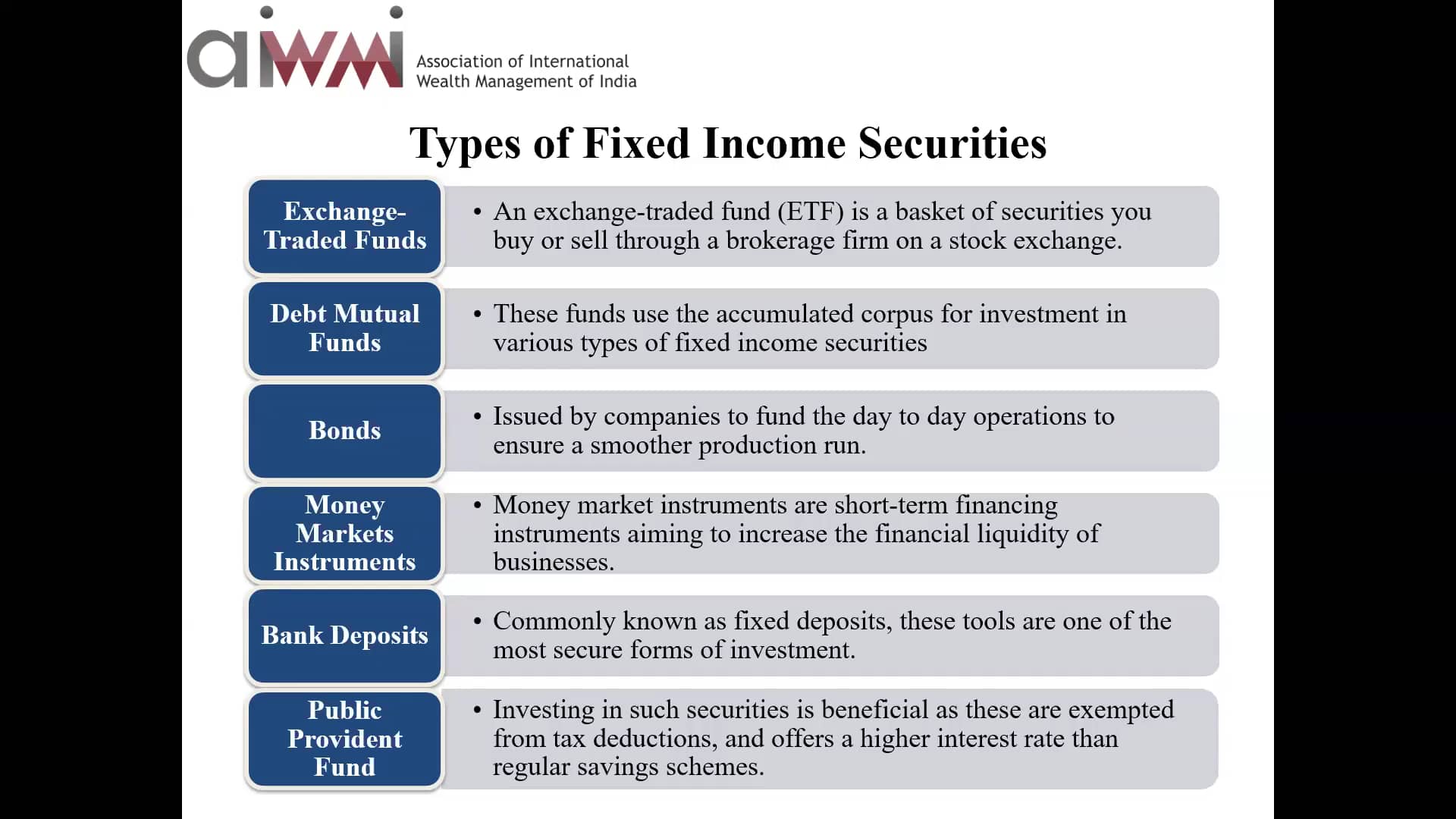 Session 4 Fixed Portfolio Management on Vimeo