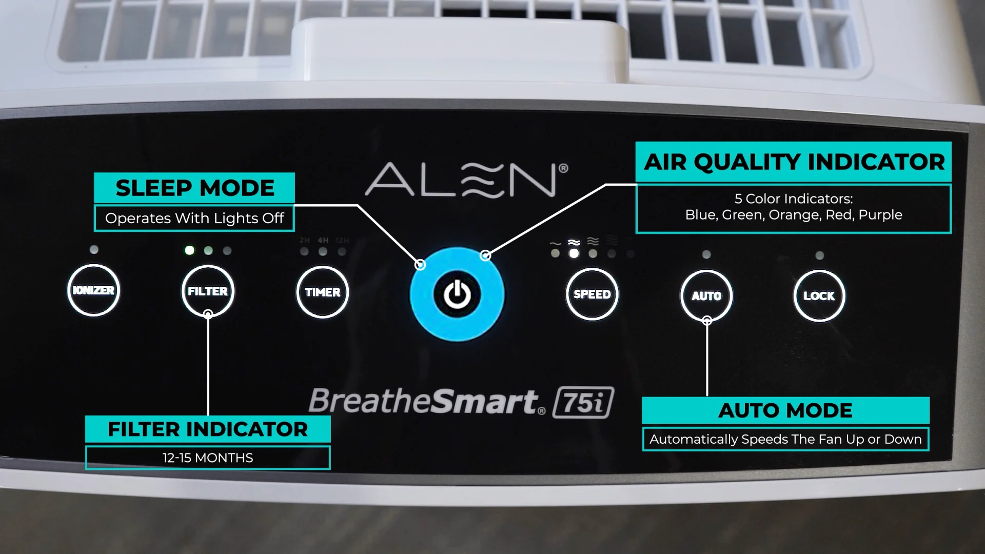 Alen 75i deals air purifier