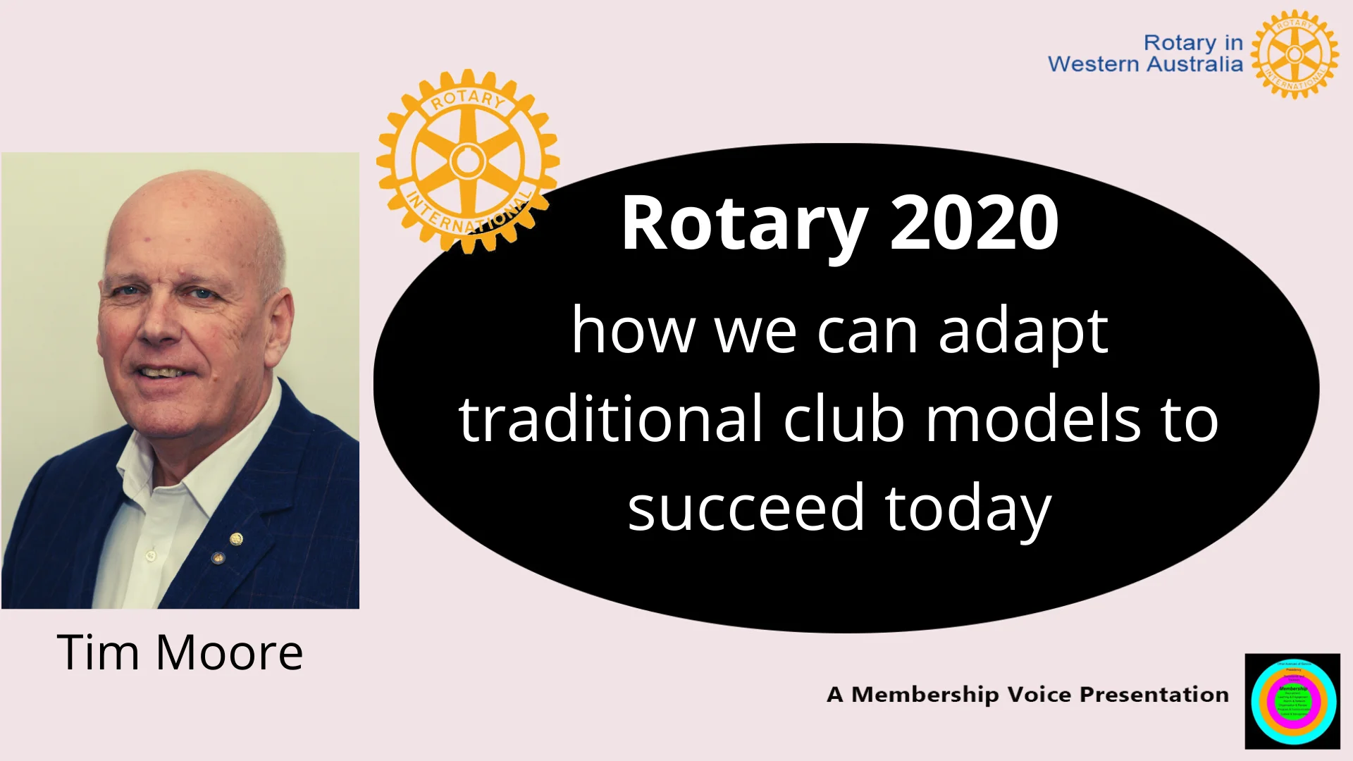 Rotary 2020_ Adapting to a Changing World (PDG Tim Moore) on Vimeo
