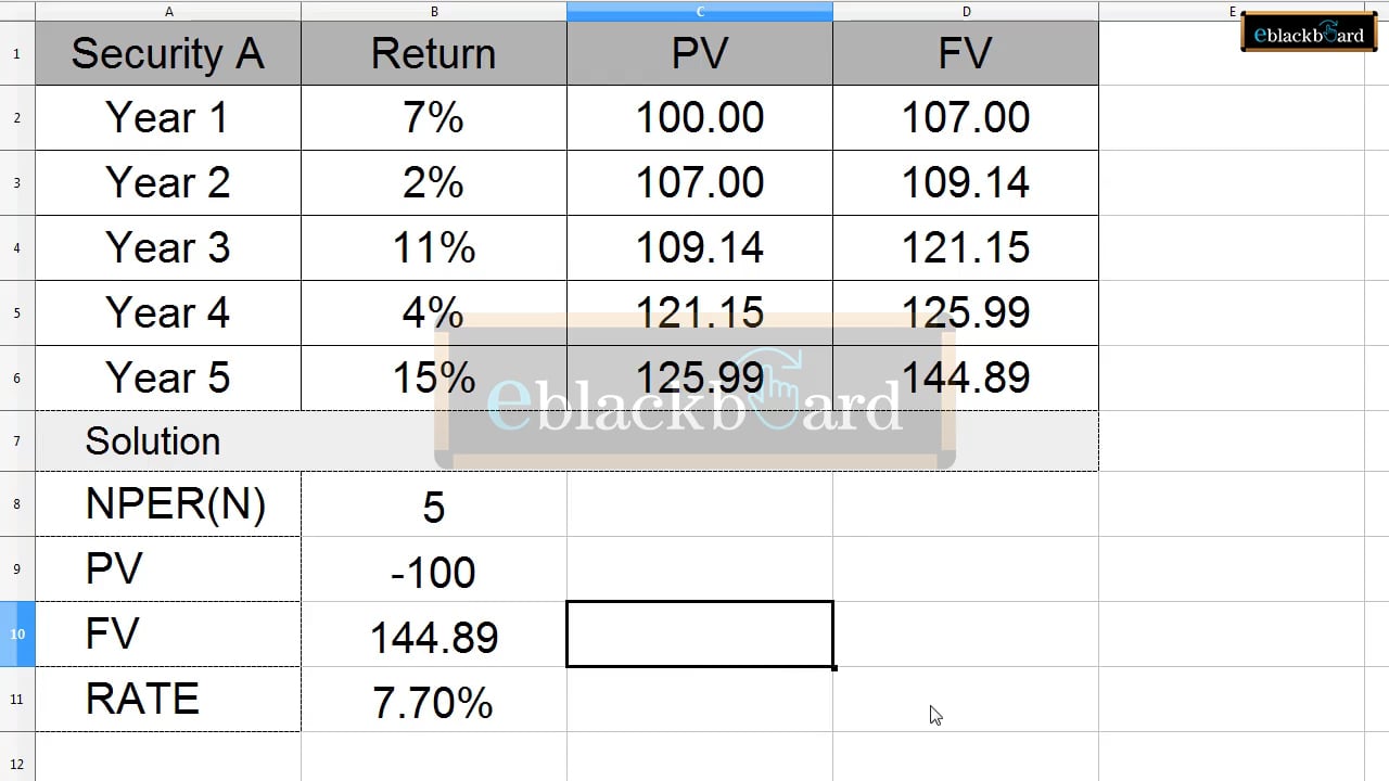 Compound Interest on Vimeo