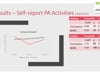 The effect of Active Plus, a computer-tailored physical activity intervention...