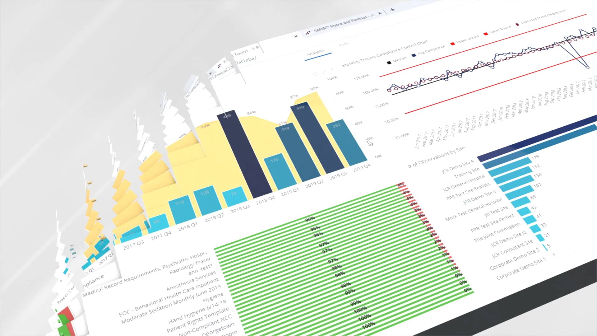 The Joint Commission Tracers with AMP on Vimeo