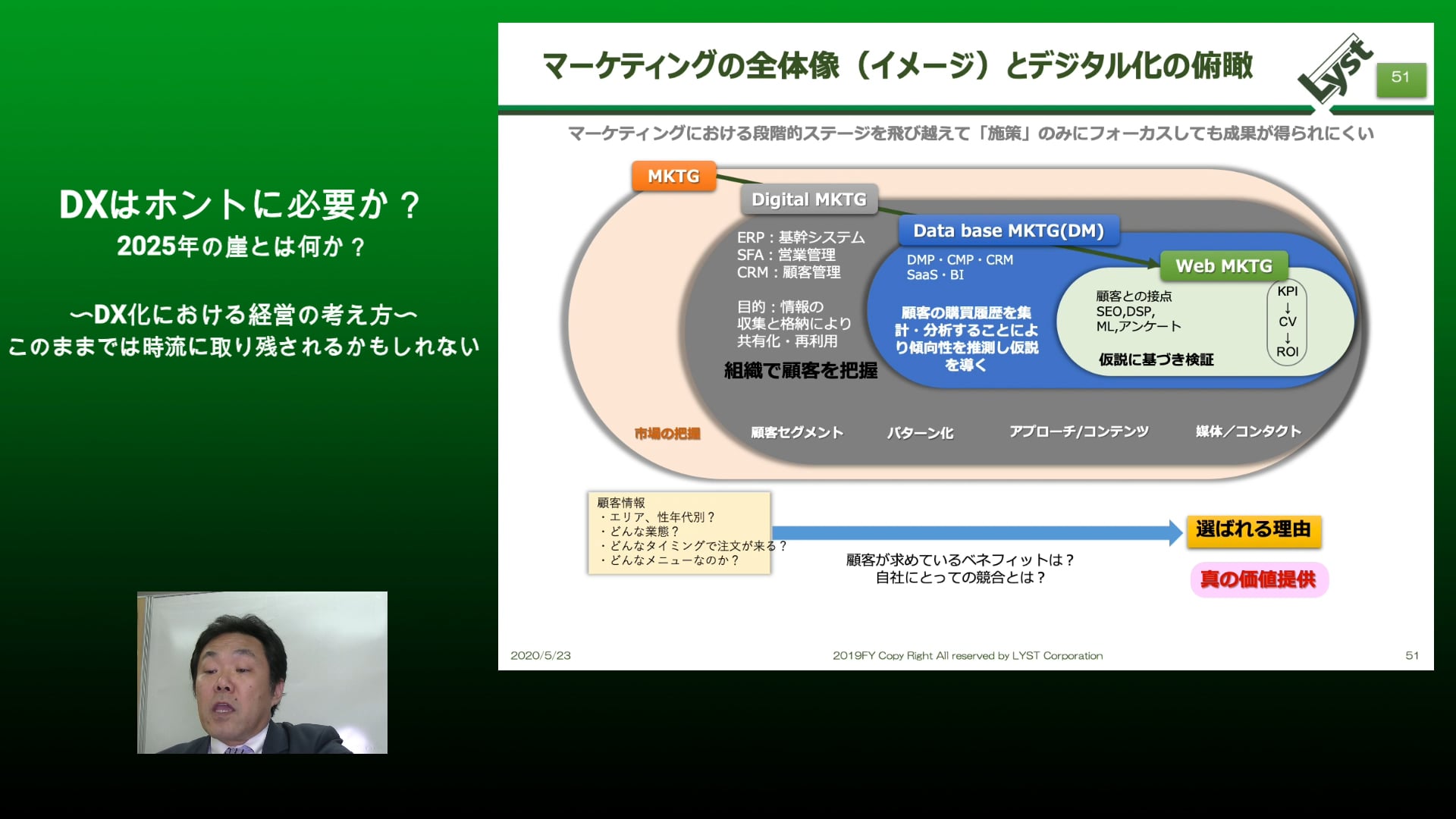 DXはホントに必要か？③