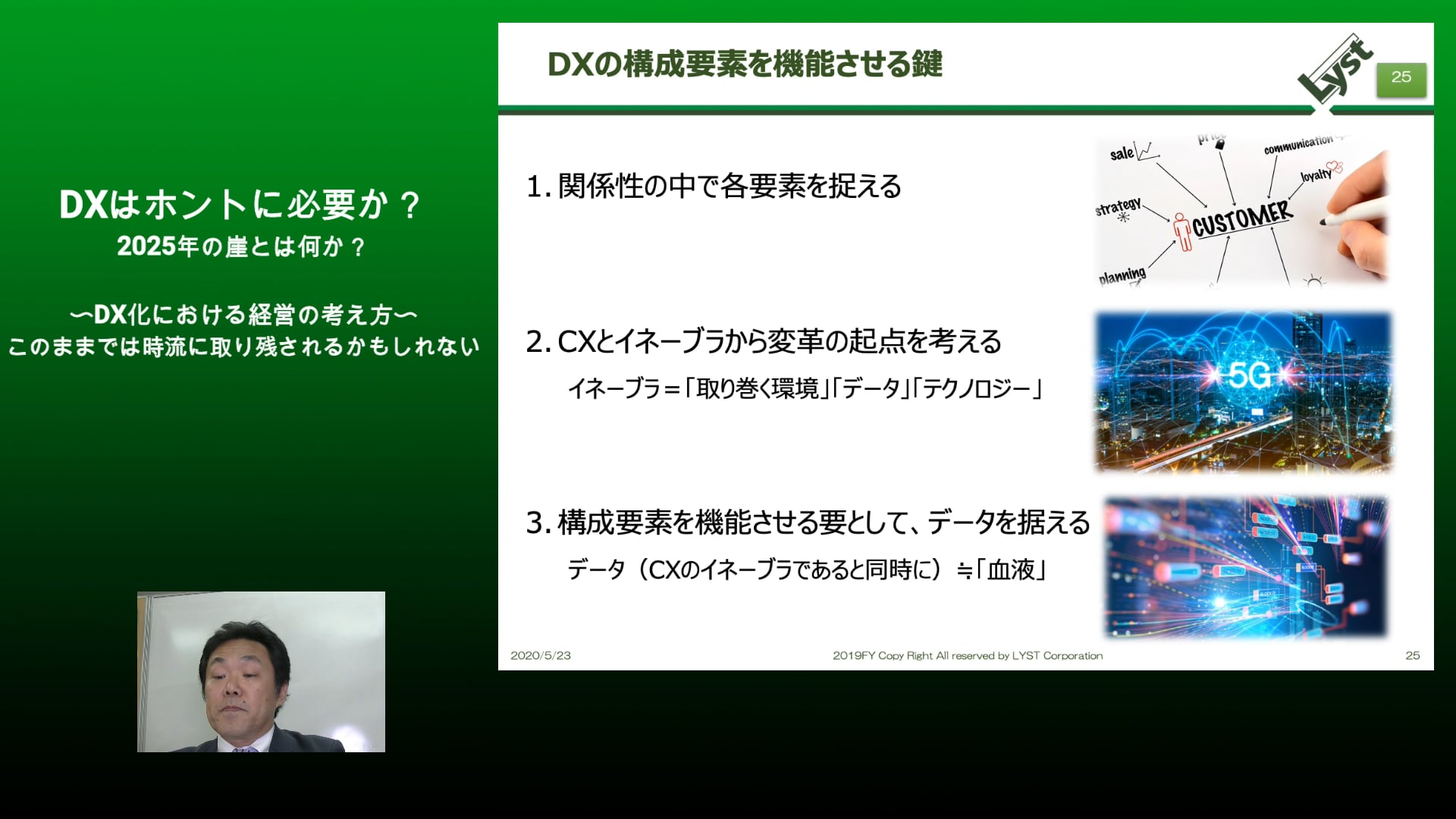 DXはホントに必要か？②