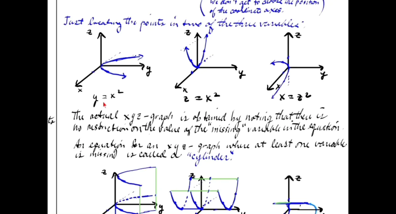 Intro to graphing in 3d on Vimeo