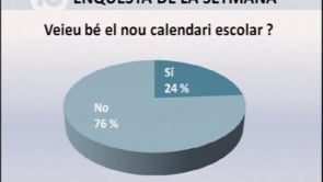 No al nou calendari escolar