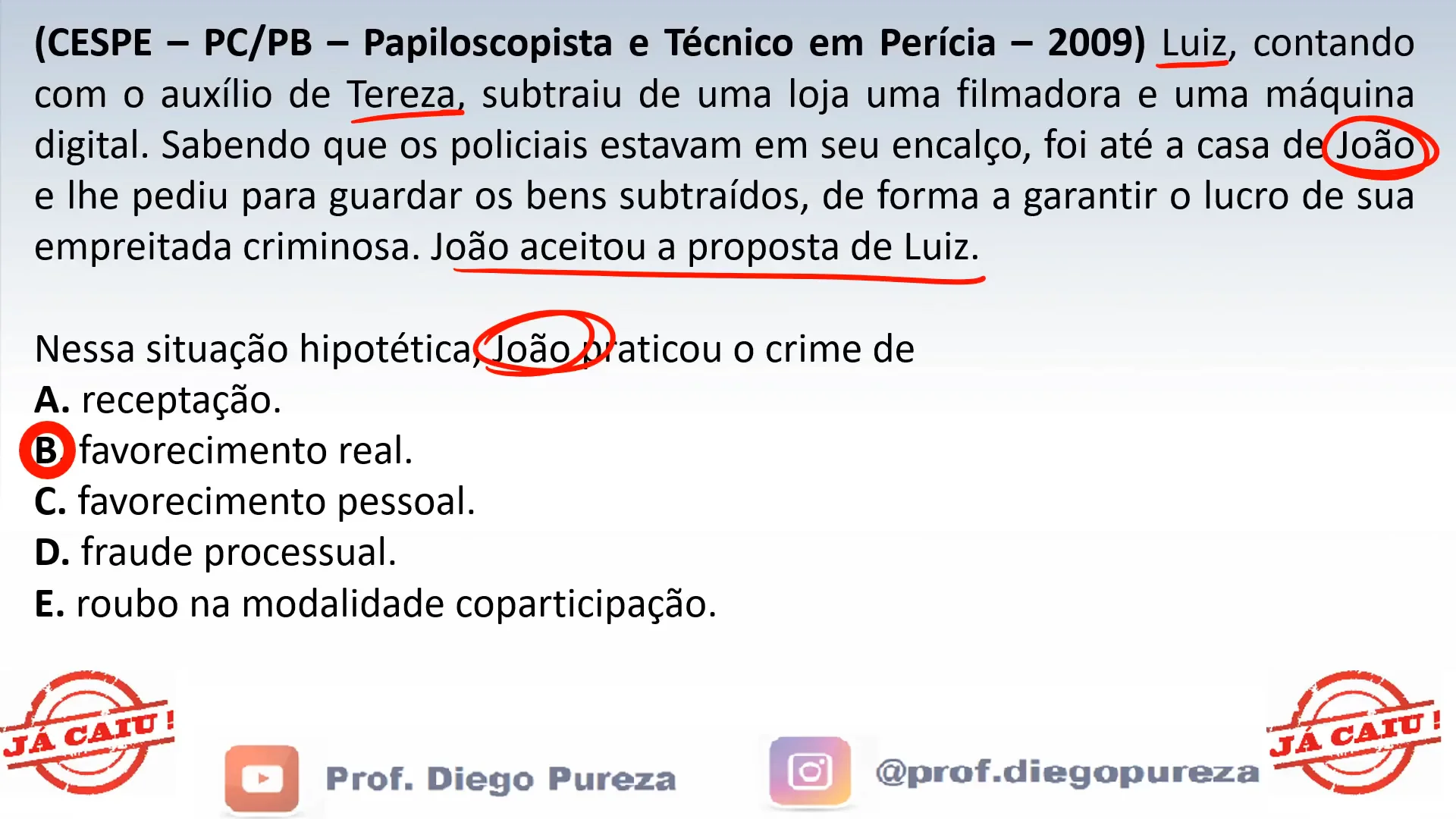 Favorecimento Pessoal e Favorecimento Real (arts. 348 e 349, CP), EAD