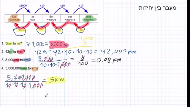 901131387 eb03aa2ac429f7f99207630cc076f7648ac36f3278cae66037f29b7d2ff2abd7 d 640