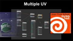 Multiple UV avec HOUDINI