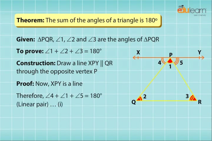 07angle Sum Property Of A Triangle And Exterior Angle Of A Triangle On Vimeo 5604
