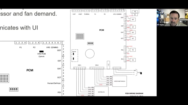 Primary Control Module (19 of 23)