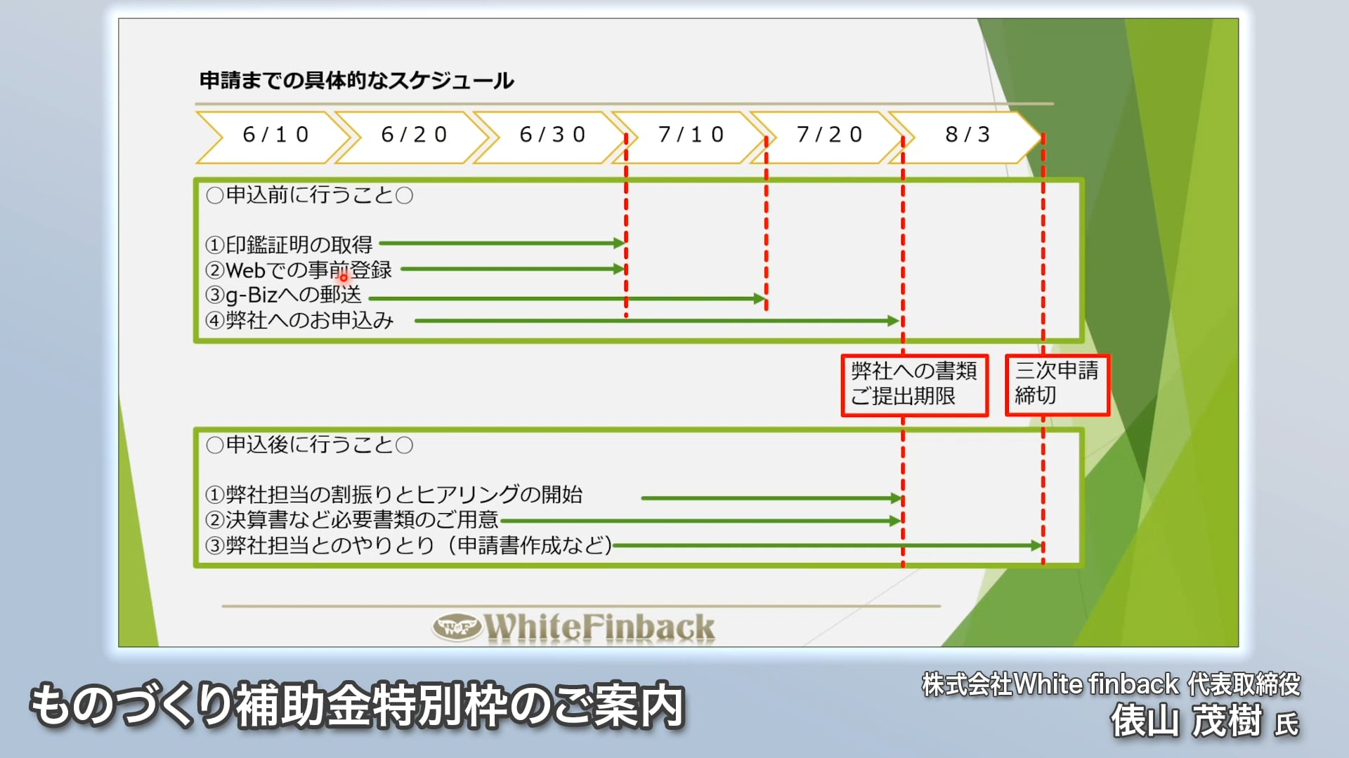 ものづくり補助金 特別枠のご案内