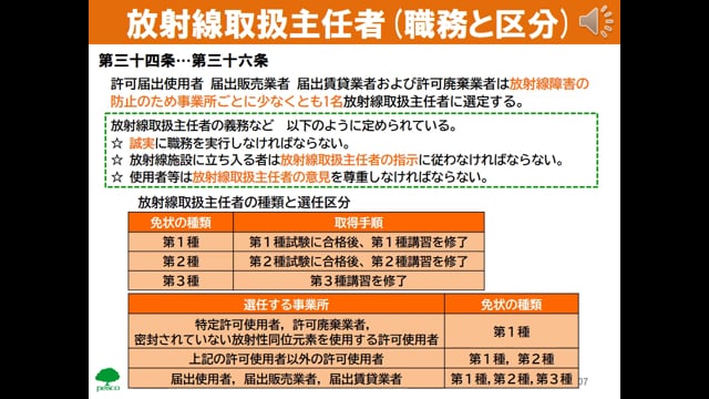 法令11_放射線取扱主任者・報告徴収・立入検査