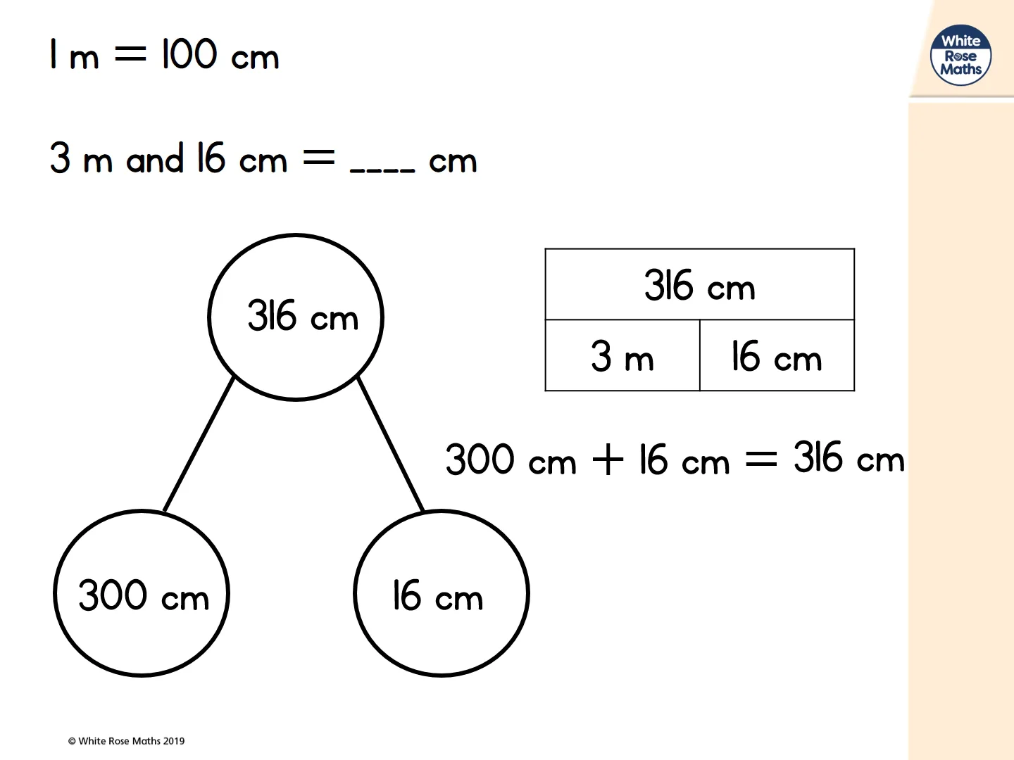300 centimeters in clearance meters