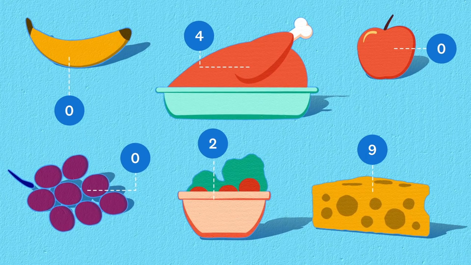 Weight Watchers Short Form Animations Reel
