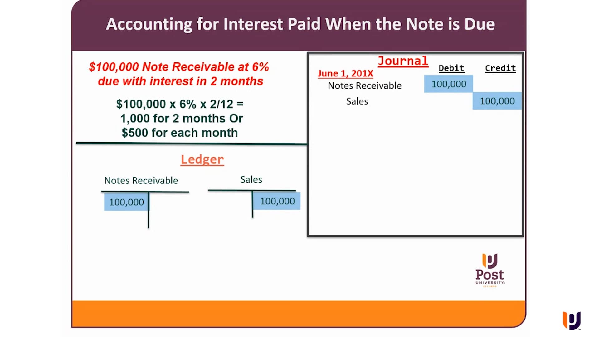 Accounting for Interest Paid when Note is Due on Vimeo