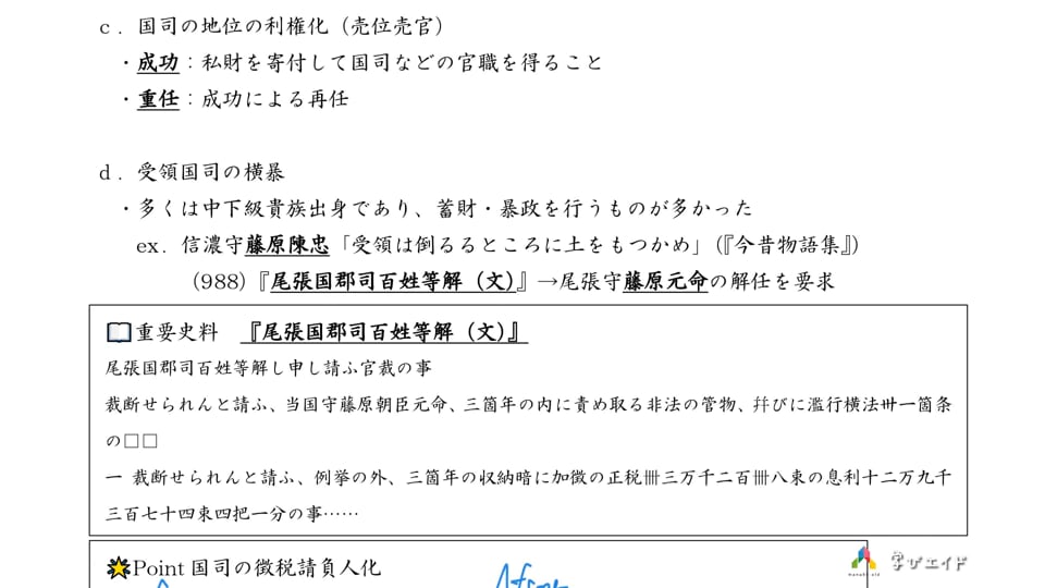 5-5 荘園制の発達─国司制度の変質 (c)地位の利権化 (d)受領国司の横暴