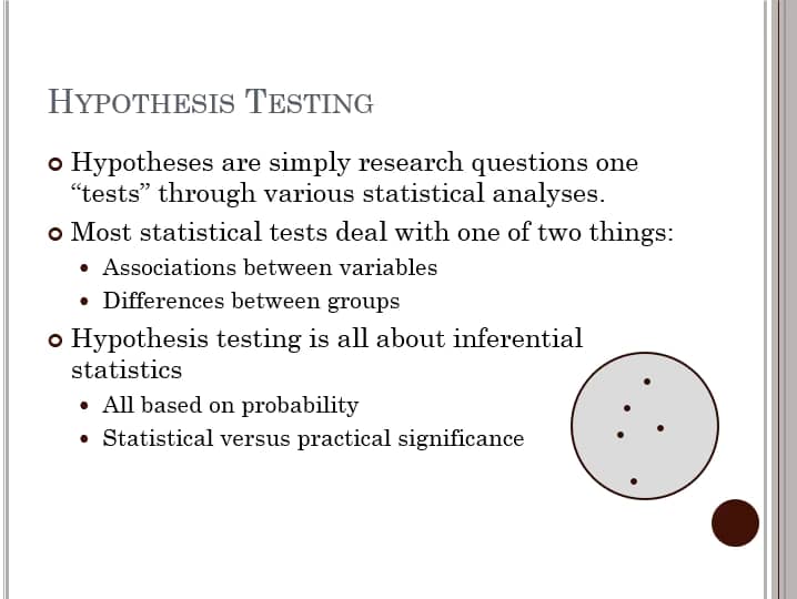 Intro to Hypothesis Testing on Vimeo
