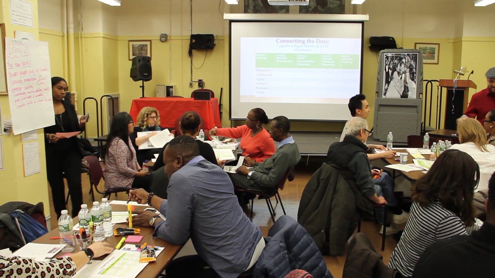 Questioning Techniques For All Learners