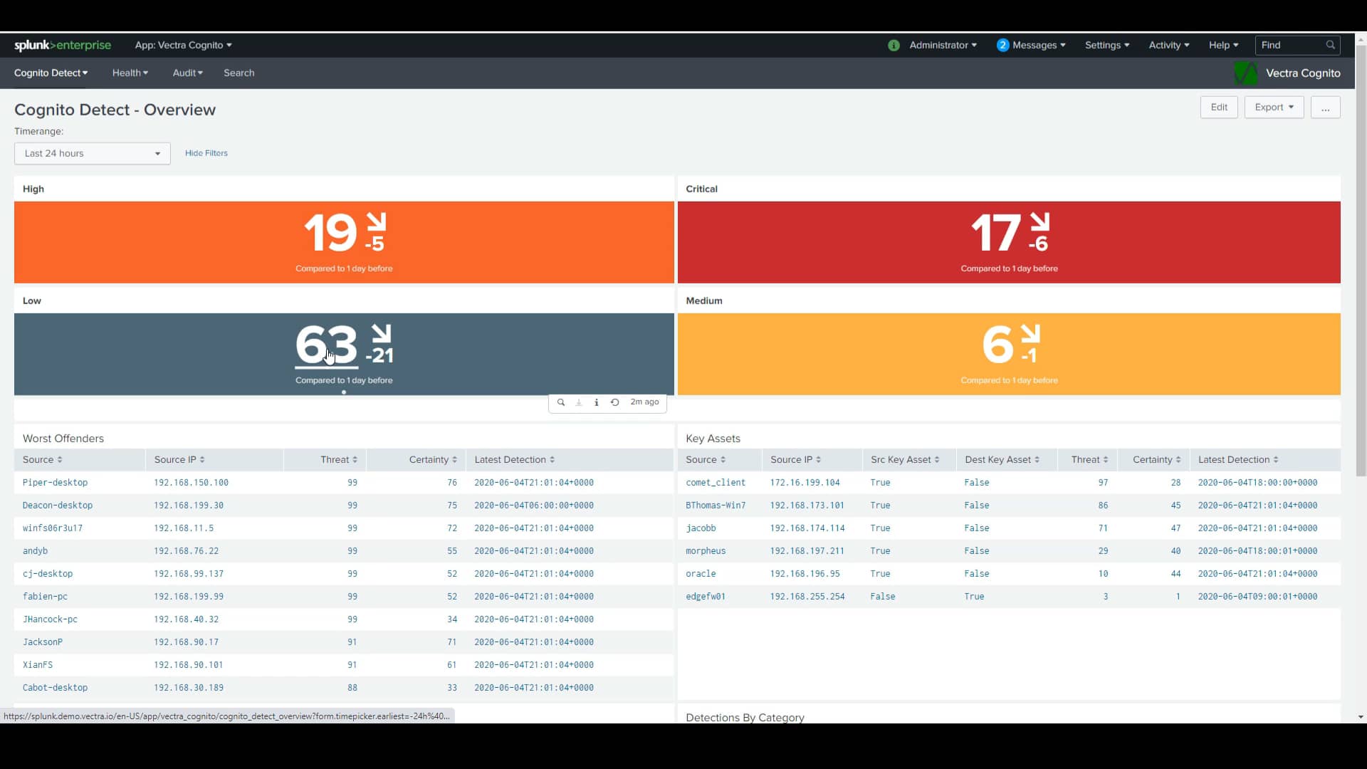 Vectra Cognito Detect App for Splunk on Vimeo