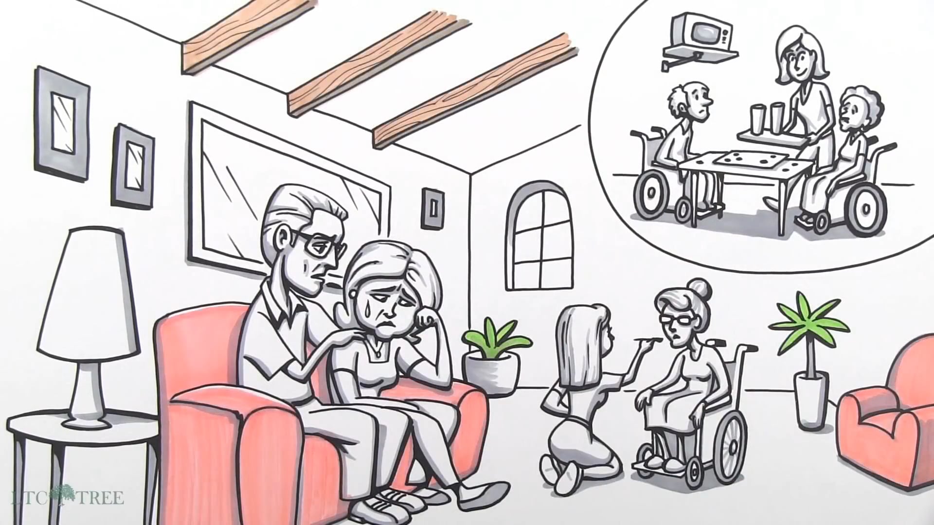 Long Term Care Insurance
