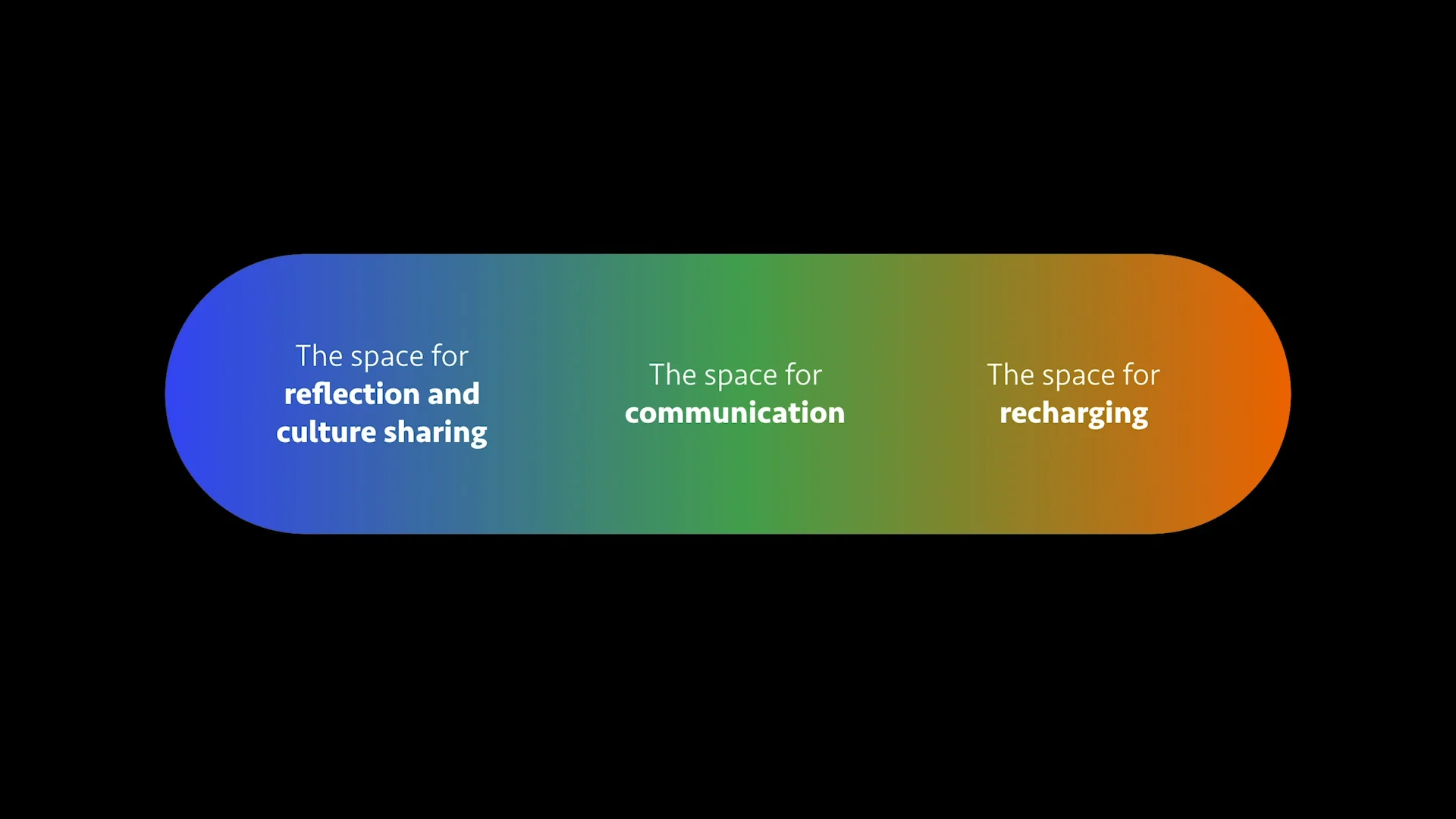 TRANSVERSION: Creating Better Spaces for Introverts, image size:1920x1080