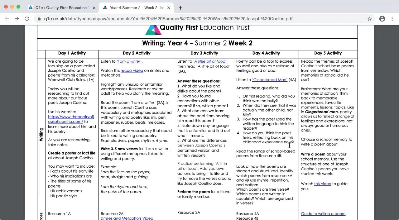 Maths Y4 Week 1 days 1, 2, 3, 4 and 5