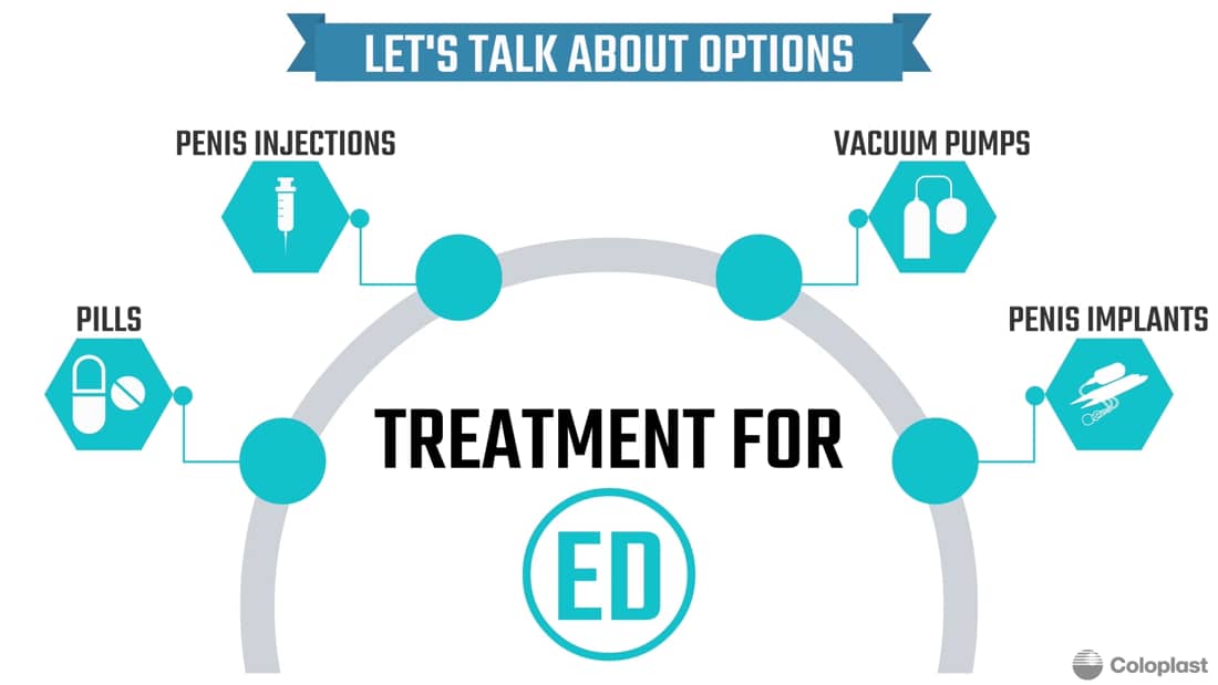 アラブ首長国連邦の早漏のための漢方薬