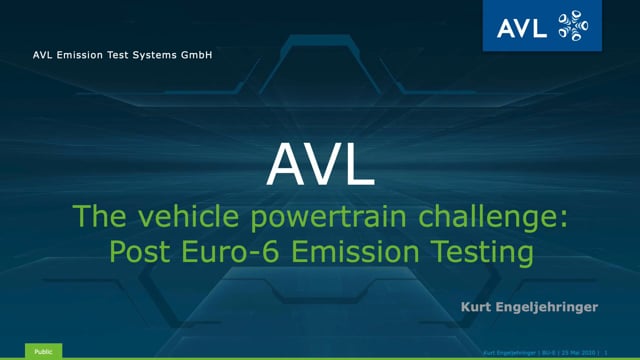 The vehicle powertrain challenge: post Euro 6 emission testing