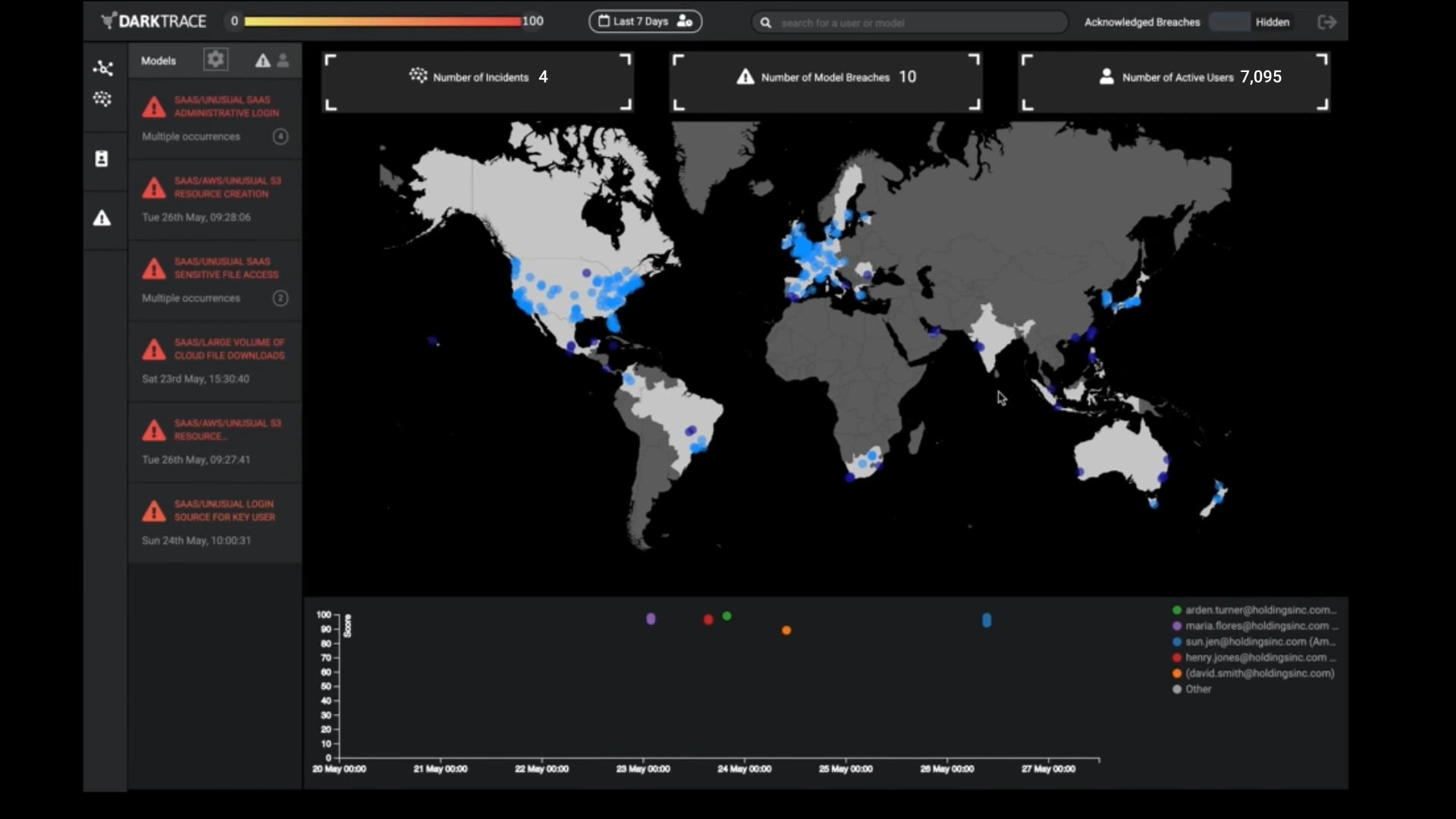 Darktrace SaaS Console On Vimeo