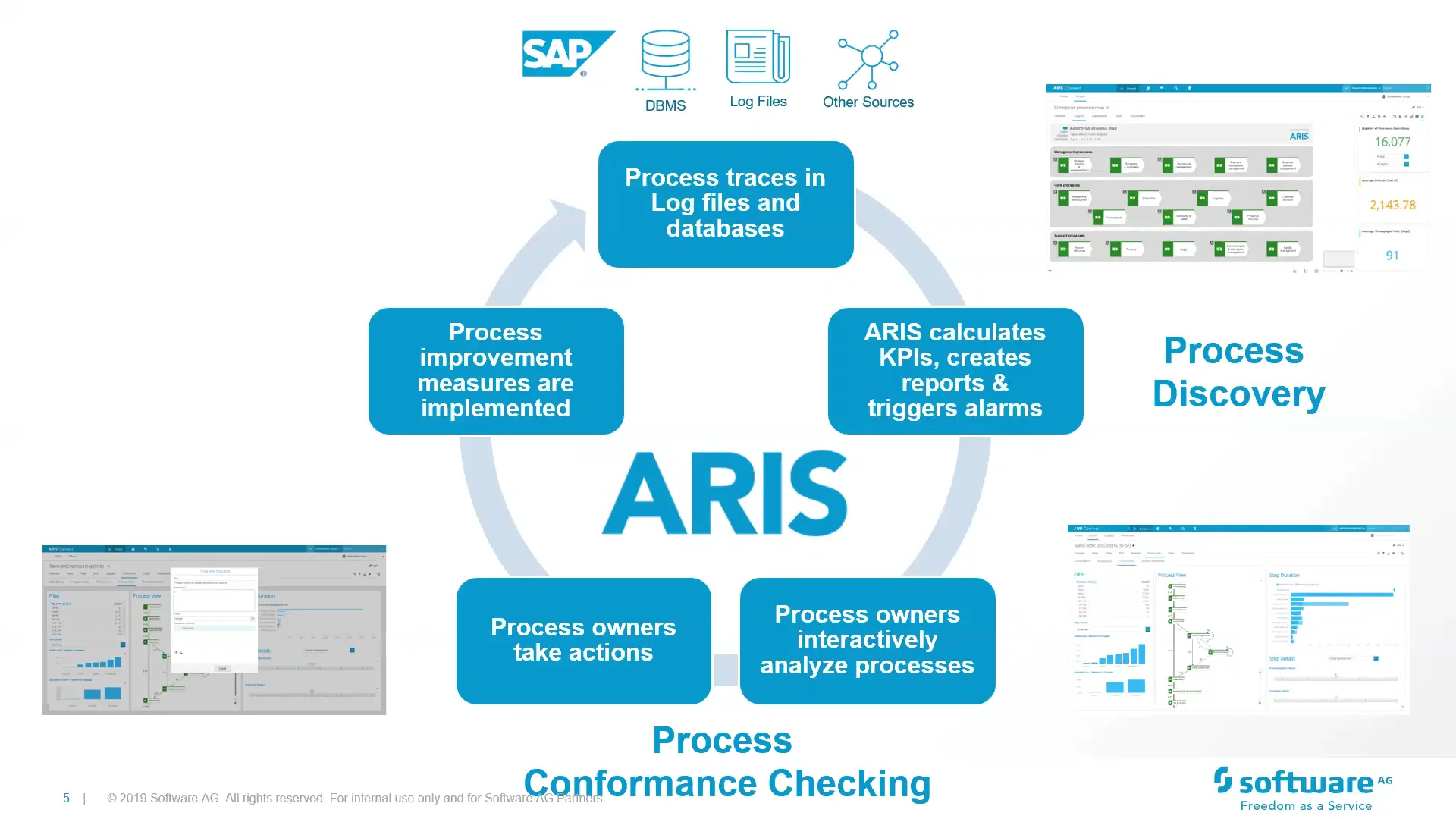 aris_centene on Vimeo