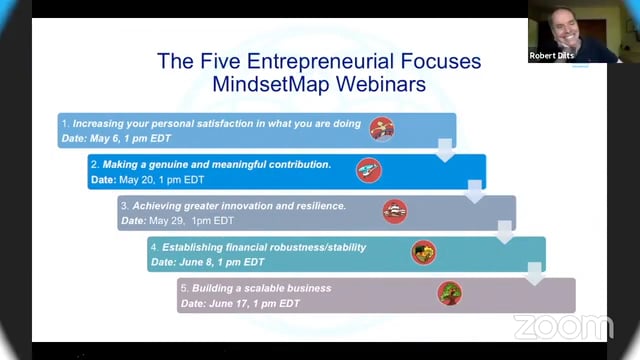 Watch Success Mindset Webinar 4 Online | Vimeo On Demand on Vimeo