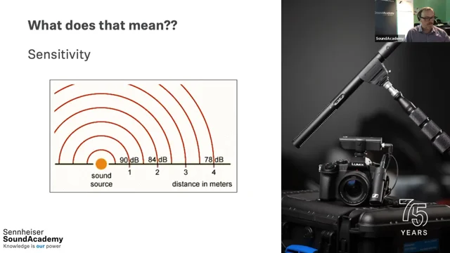 Microphones and Technique for Film and Video 3/4 - Sennheiser