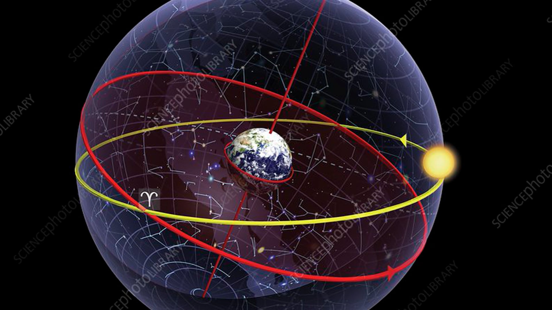 Introduction to Astronomy, Part 2: Celestial Sphere, Constellations and Stars, and Magnitude and Naming Conventions