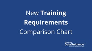 Training Requirements Chart