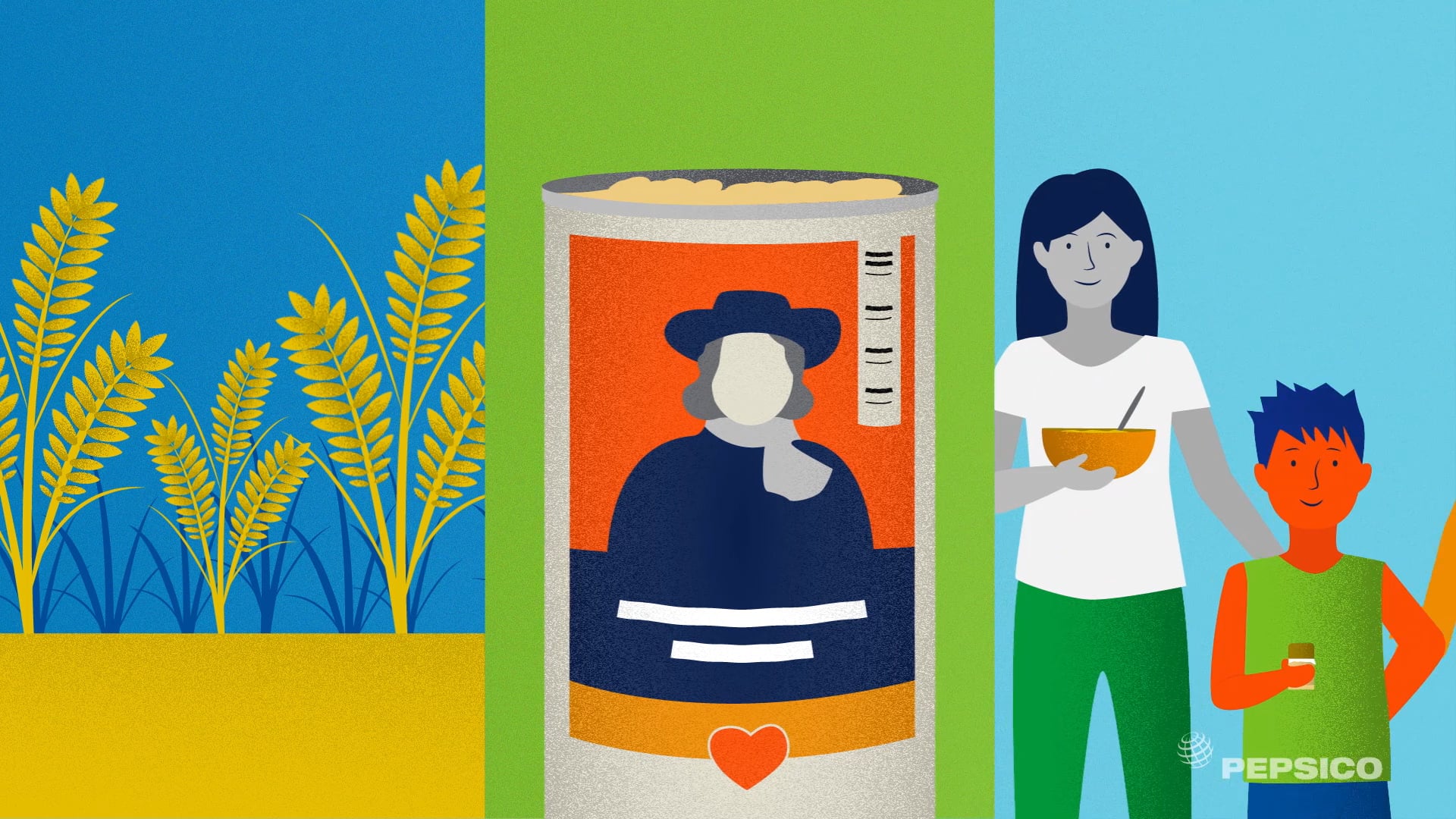PepsiCo ID video