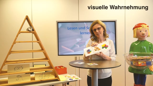 Visuelle Wahrnehmung