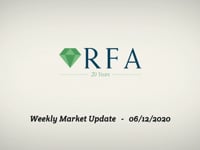 Weekly Market Update – June 12, 2020