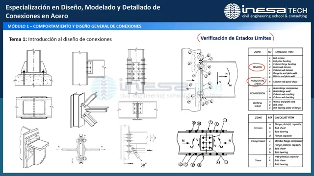 conexiones de acero estructural